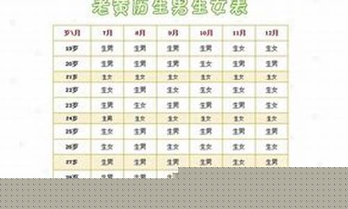 免费算命网