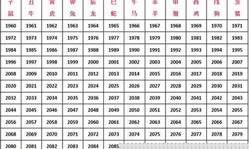 五行算卦