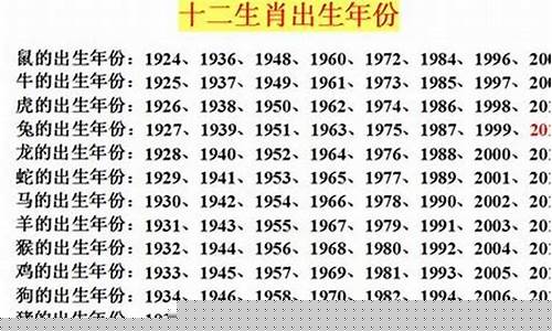 易卜居