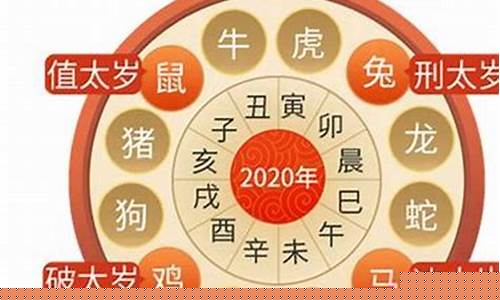 在线测字算卦