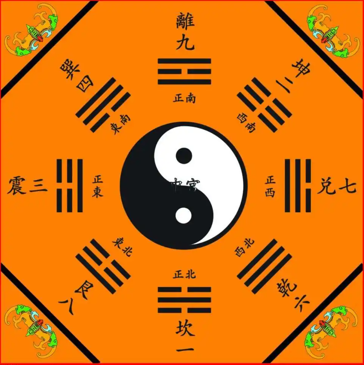 星座算命