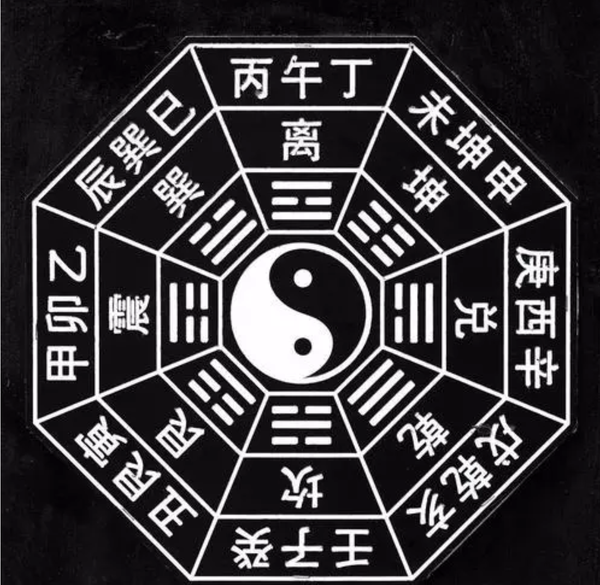 网上算卦